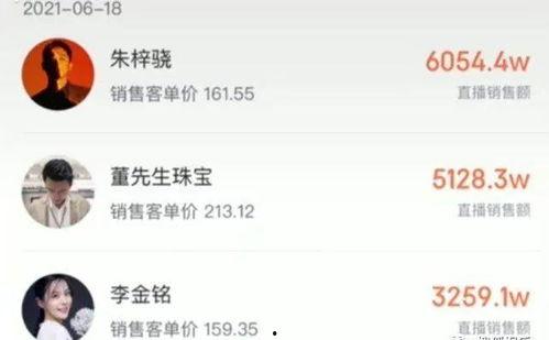 爆料卖货视频大全集最新,爆款卖货视频大全集深度解析